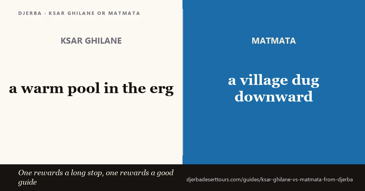 Ksar Ghilane versus Matmata from Djerba: a spring-fed oasis in the dunes against a village dug into the ground